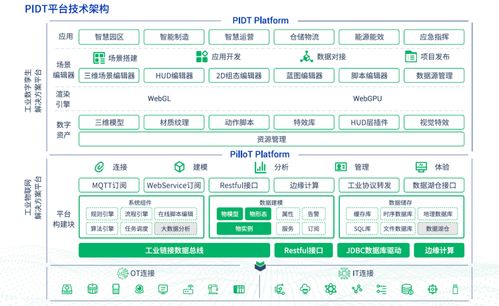 湃?？萍純煽町a(chǎn)品入選2025工賦軟件產(chǎn)品精選清單，彰顯軟件開發(fā)實力