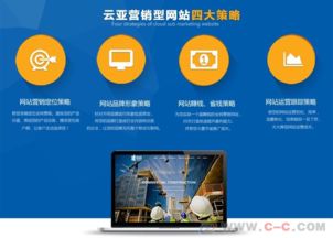 裝修網(wǎng)站開發(fā) 連接傳統(tǒng)家裝與數(shù)字未來的技術(shù)橋梁