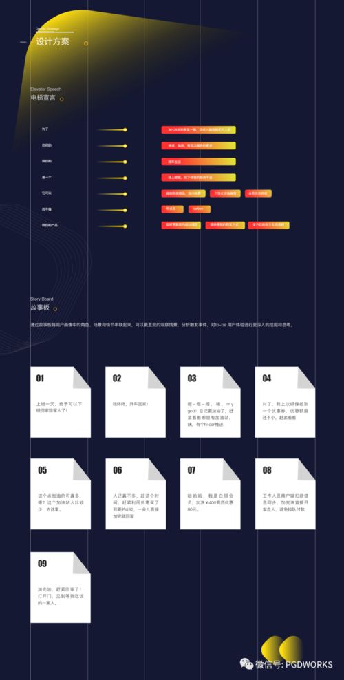 HI CAR 嗨車 全案體驗(yàn)設(shè)計驅(qū)動下的項(xiàng)目策劃與公關(guān)服務(wù)